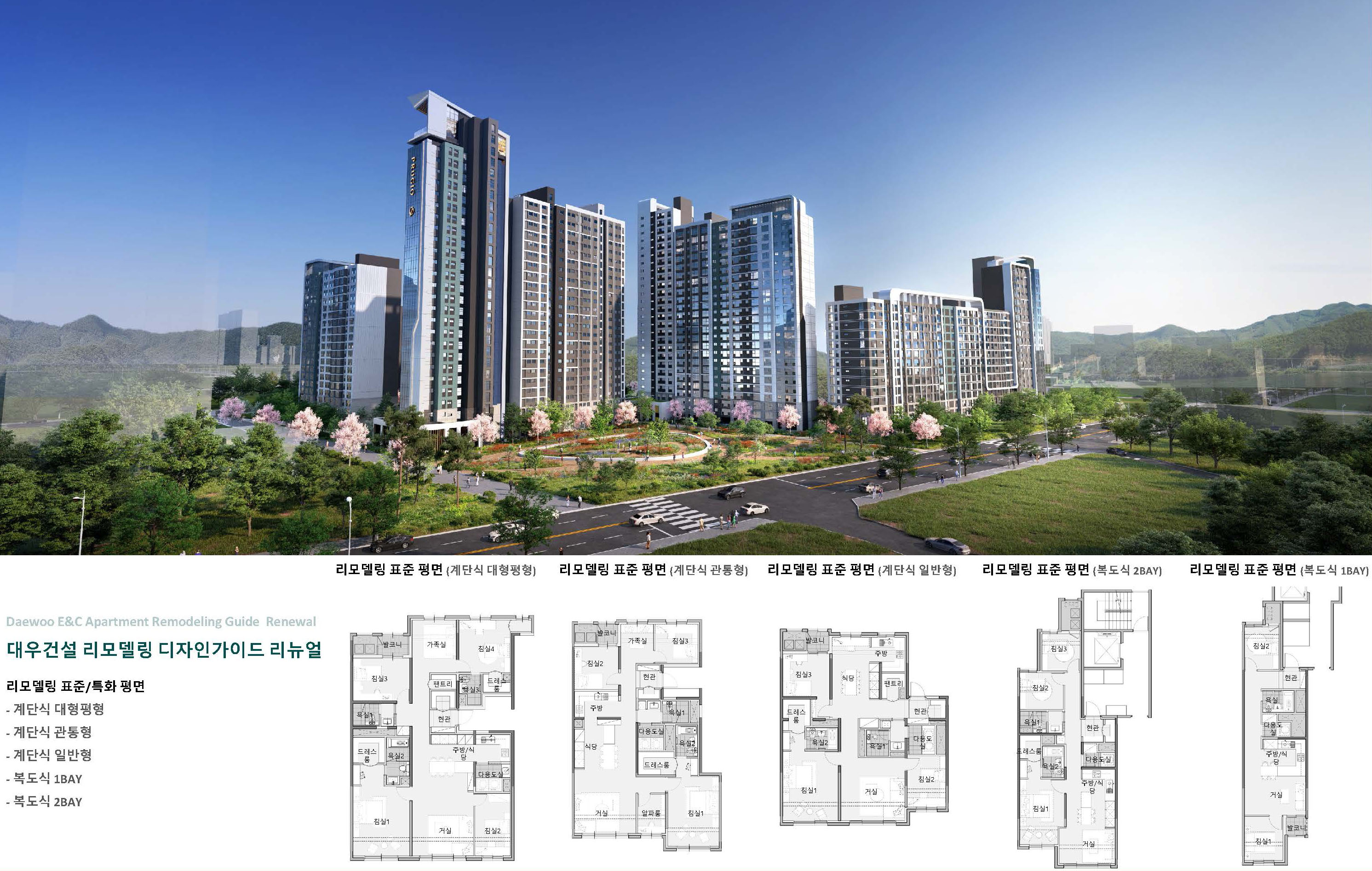 2023_remodeling